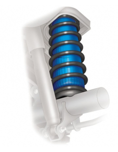 Suspension Pneu "full air"