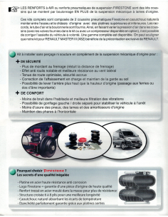 SUSPENSIONS/RENFORTS...