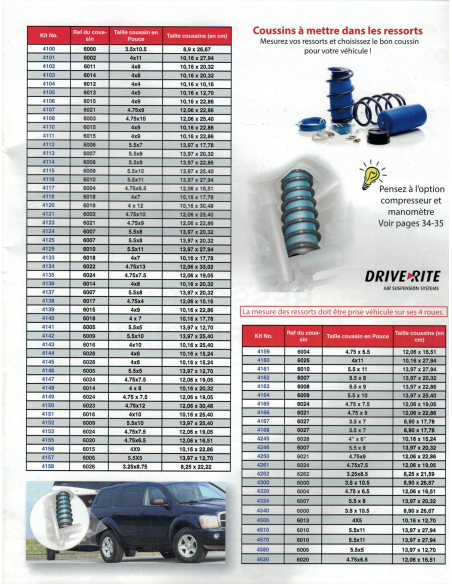 SUSPENSIONS/RENFORTS PNEUMATIQUES