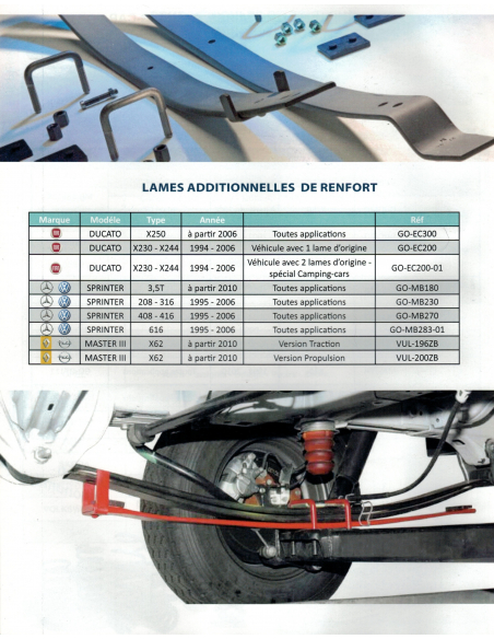 SUSPENSIONS/RENFORTS PNEUMATIQUES